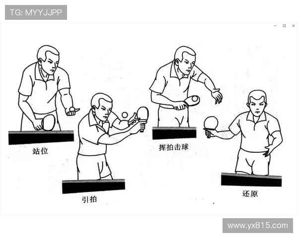南京乒乓球队引领潮流最新乒乓球战术TOP10全解析 南京乒乓球队引领潮流最新乒乓球战术TOP10全解析
