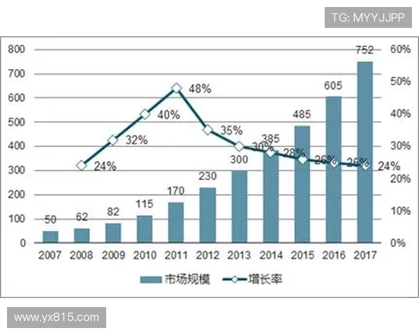 北京足球队防反战术革新探索与实践全景分析 北京足球队防反战术革新探索与实践全景分析