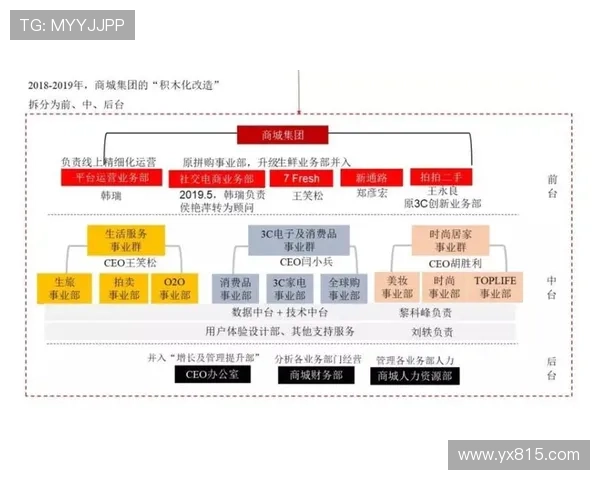 成都篮球队防反革新之路:战术变革与团队协作的深度剖析 成都篮球队防反革新之路:战术变革与团队协作的深度剖析