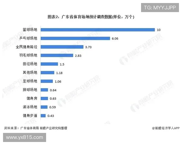 深入探讨上海乒乓球队在比赛中的意识表现与数据分析的关系