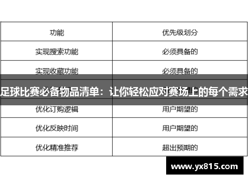 足球比赛必备物品清单：让你轻松应对赛场上的每个需求